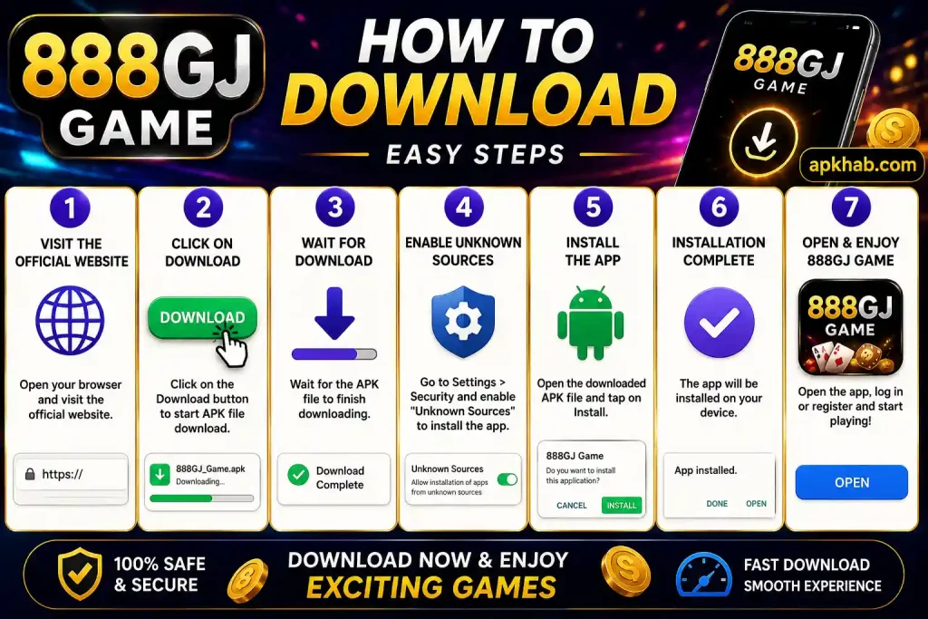 888GJ Game